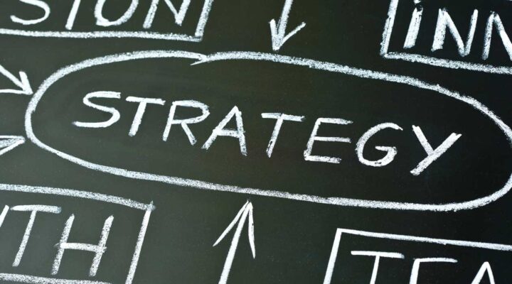 buy build strategie